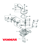 Cylinder & Head Bonnet